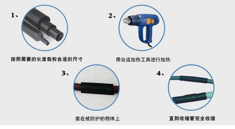 盛世传媒-热缩管使用方法 盛世传媒-热缩管使用方法